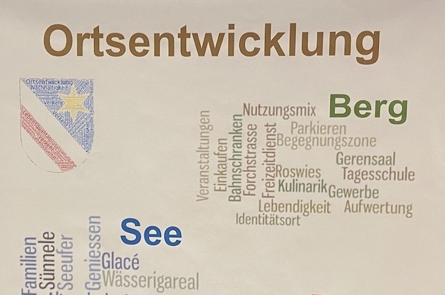 Wortwolke mit Legislaturzielen