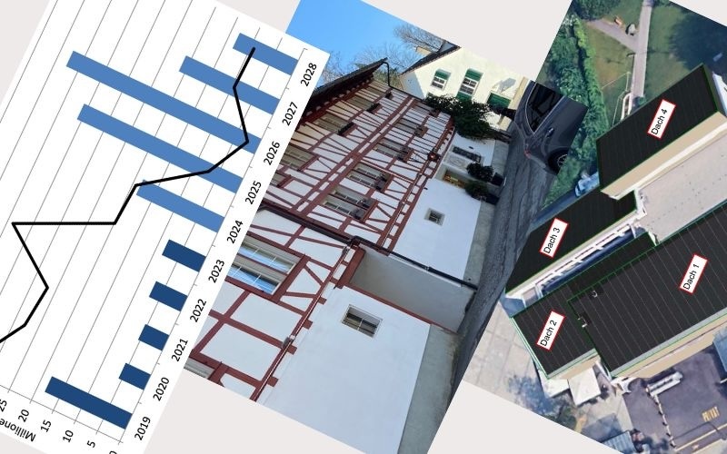 Ja zum Budget 2025, zur «Trichti» und Photovoltaik auf dem Gemeindesaal (Abb.: ZN)